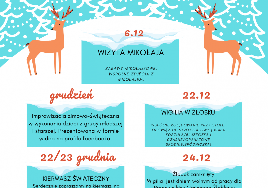 Grafika 1: Planowane wydarzenia w grudniu