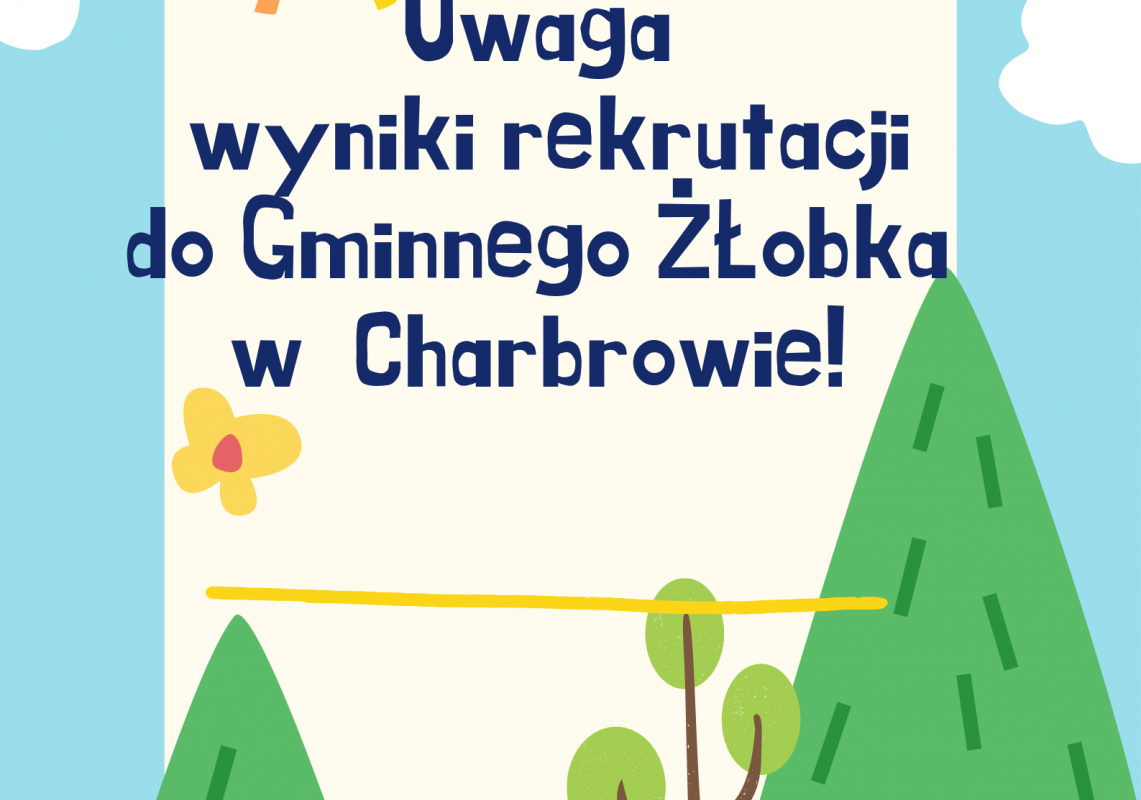 Grafika 1: Wyniki rekrutacji na rok szkolny 2022/2023