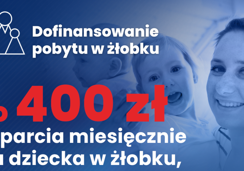 Grafika 1: Rzadowe dopłaty do żłobka wypłacane przez ZUS