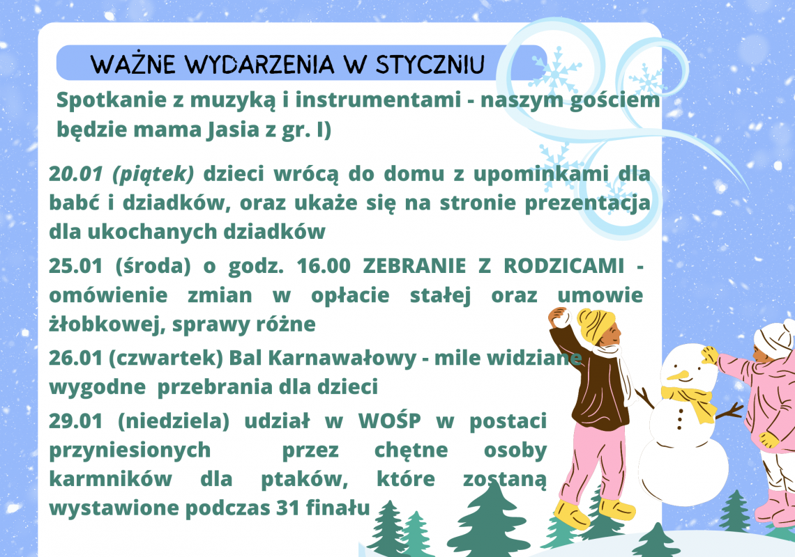 Grafika 1: Ważne wydarzenia styczniowe