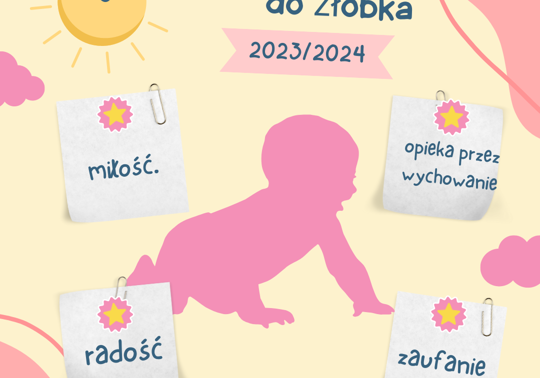 Grafika 1: Lista dzieci przyjętych do żłobka w roku szkolnym 2023/2024