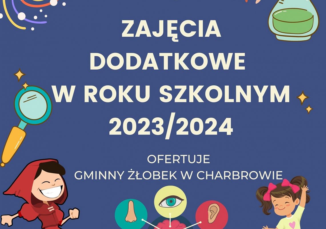 Grafika 1: Zajęcia dodatkowe w roku szkolnym 2023/2024