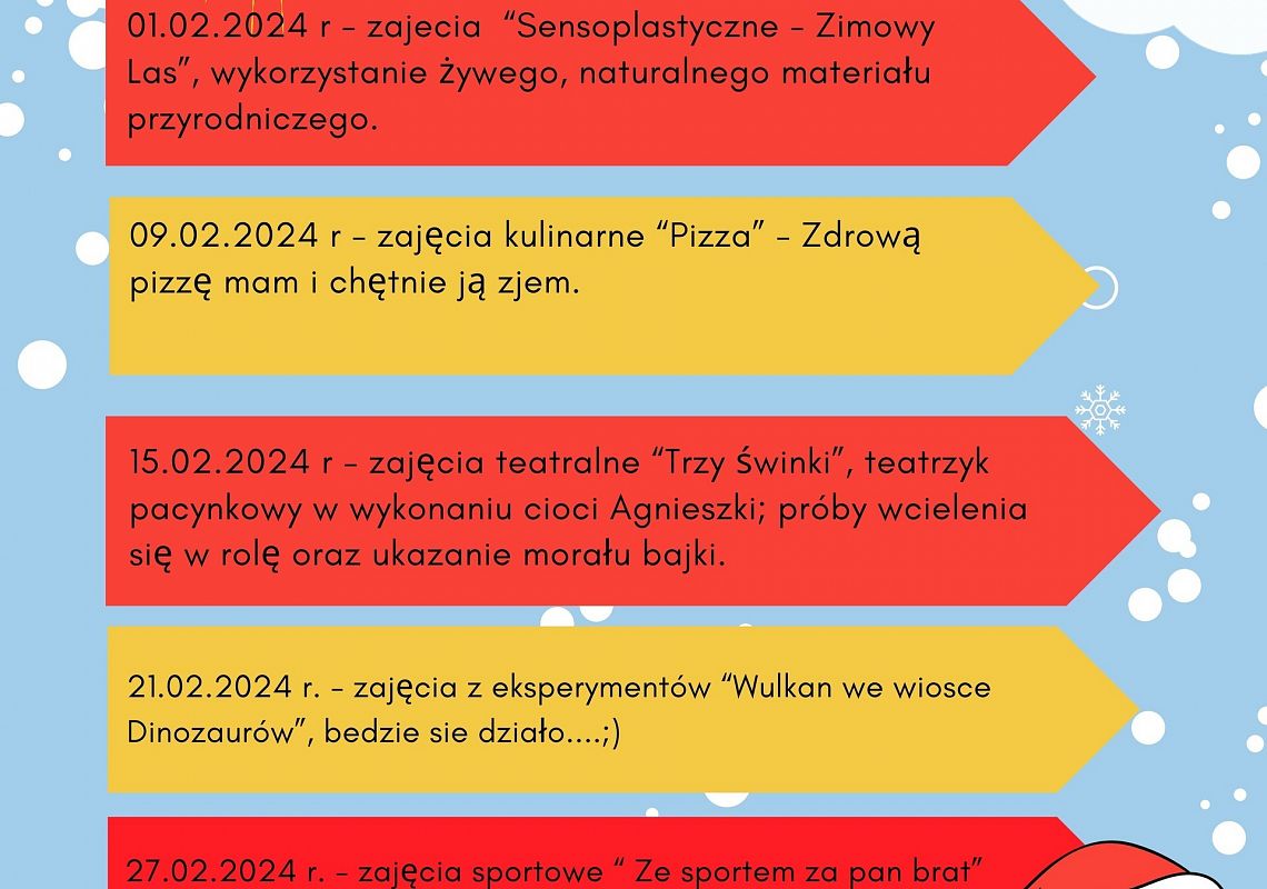 Grafika 1: Oferta zajęć dodatkowych w lutym