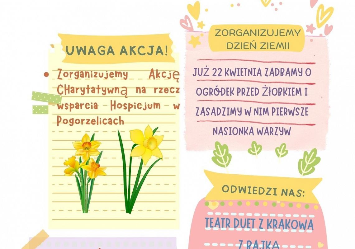 Grafika 1: Wydarzenia kwietniowe!