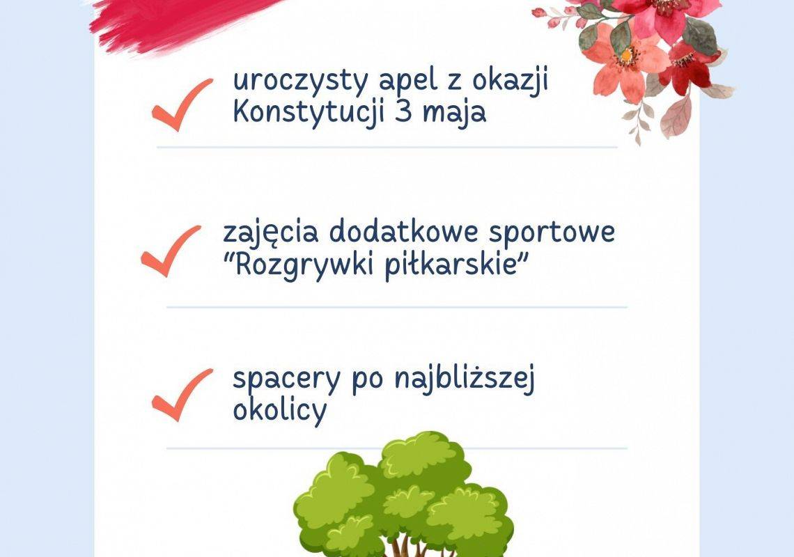 Grafika 1: Maj - co juz za nami!