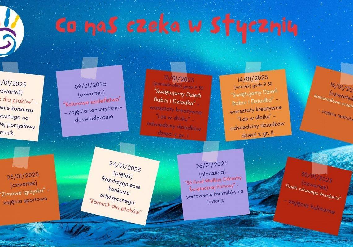 Grafika 1: Witamy w styczniu !