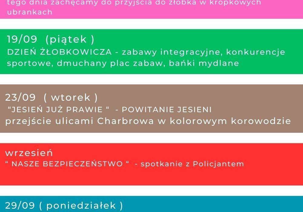Grafika 1: Co nas czeka we wrześniu ?