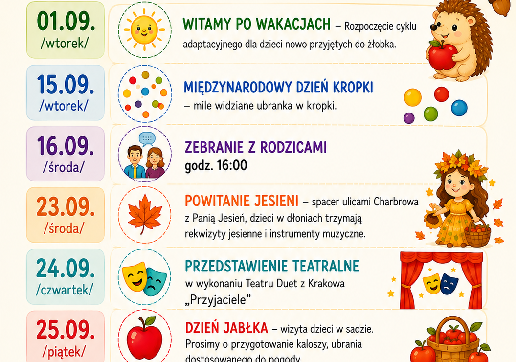 Grafika 1: Co nas czeka we wrześniu