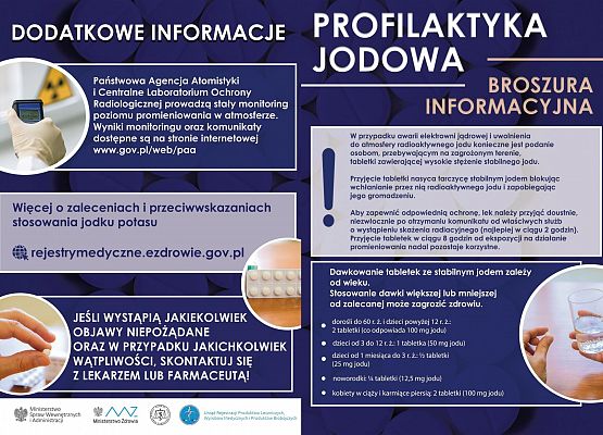 Grafika 1: Gmina Wicko przygotowana do dystrybucji jodku potasu.