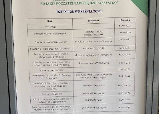 VI Edycja Ogólnopolskiej Konferencji Żłobków i Klubów Dziecięcych we Wrocławiu