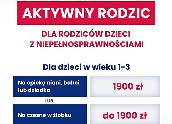 Grafika 5: Program Aktywny Rodzic tzw. Babciowe już od 1 października!!!