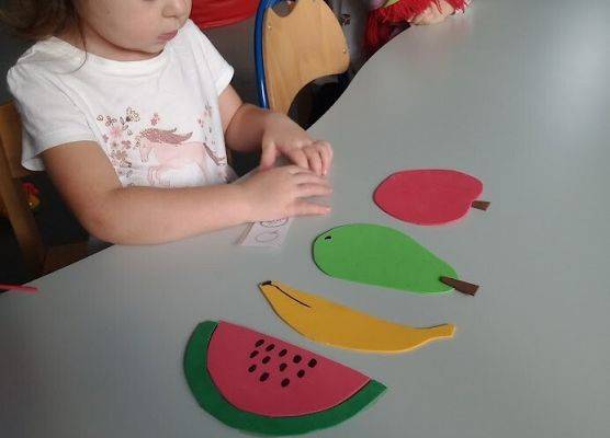 kodowanie dzieci odwzorowują ten sam układ elementów