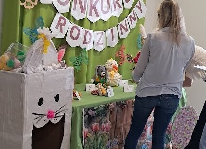 Grafika 1: Wyniki Konkursu Rodzinno-Plastycznego "Zabawka wielkanocna"