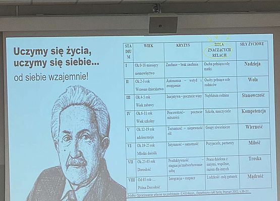 Grafika 7: Konferencja „Wspieraj mądrze” zorganizowana przez Poradnię Psychologiczno-Pedagogiczną oraz Urząd Miasta w Lęborku