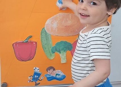 Piramida żywieniowa