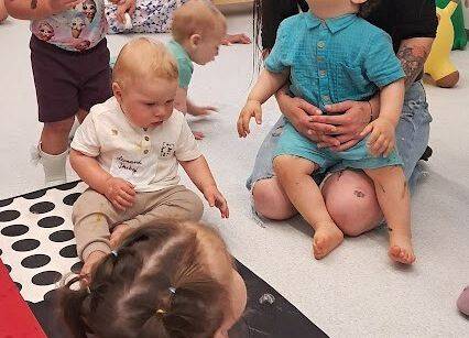 Grafika 37: Dni adaptacyjne  w Gminnym Żłobku w Charbrowie