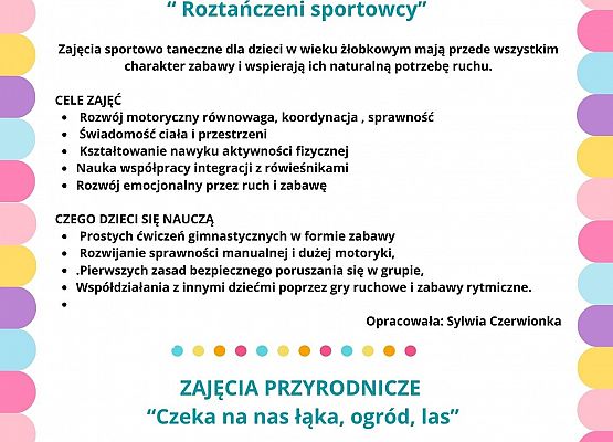 Grafika 1: Zajęcia dodatkowe w roku szkolnym 2025/2026