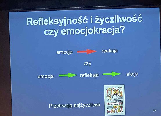 Grafika 6: Podnosimy jakość swoich usług biorąc udział w ważnych wydarzeniach dotyczących zmian dla wszystkich instytucji opieki nad dziećmi do lat 3.