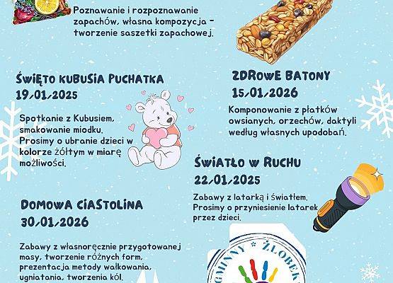 Grafika 1: Styczniowe nowości