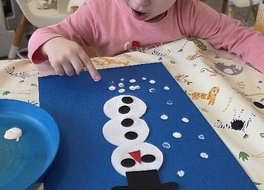 Grafika 3: Temat kompleksowy ,,Części ciała''