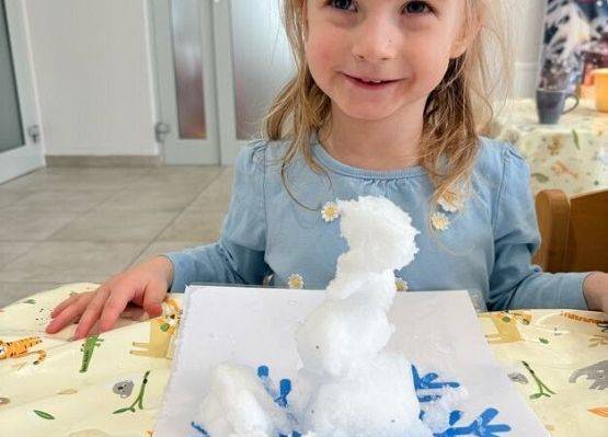 Grafika 38: Temat kompleksowy ,,Części ciała''