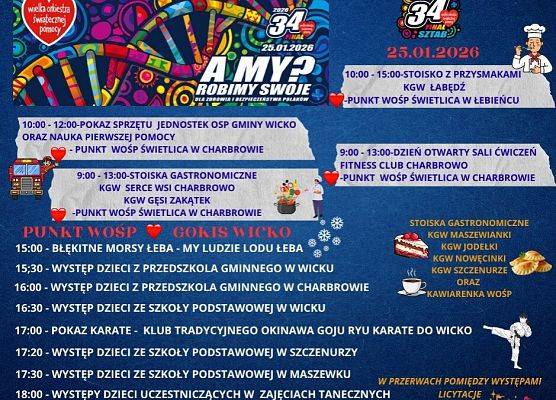 Grafika 1: 34 finał Wielkiej Orkiestry Świątecznej Pomocvy