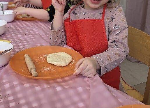 Grafika 6: Dzień Pizzy