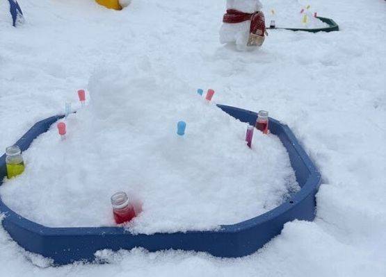 Grafika 8: Zajęcia sensoryczne na śniegu zimowe zabawy